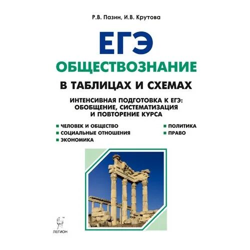 Огэ обществознание пазин крутова. Пазин егэ обществознание 2022. пазин обществознание в таблицах и схемах. обществознание в таблицах и схемах егэ. пазин обществознание егэ.