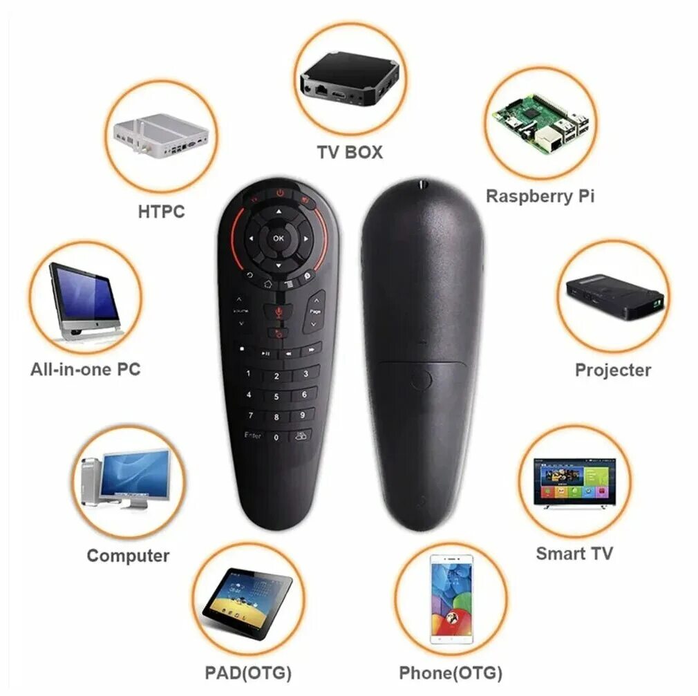 Пульт андроида голосовой. G30s пульт Air Mouse. Пульт Universal Android g10s ( Air Mouse + Voice Remote Control). Пульт Air Remote Mouse 2.4g. Пульт аэромышь для смарт ТВ.