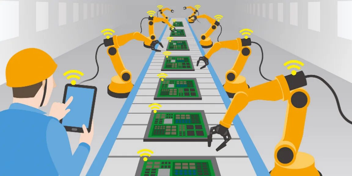 Automation how to