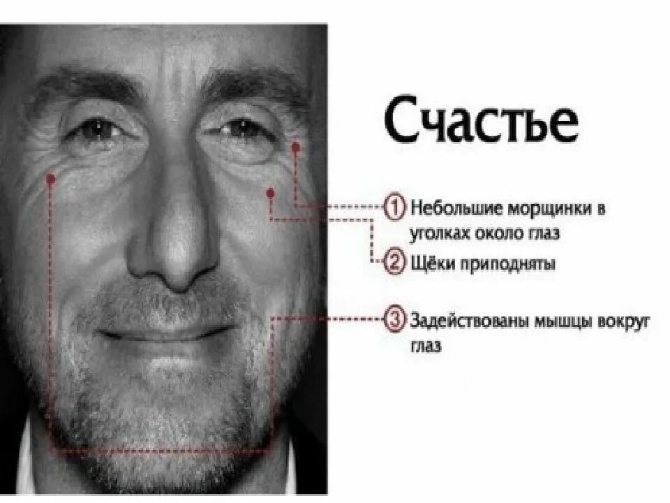 Код в мимике