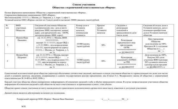 Список участников таблица. Лист регистрации участников. Список участников проекта. Образец выписки из списка участников ооо с одним учредителем образец. Список участников таблица.