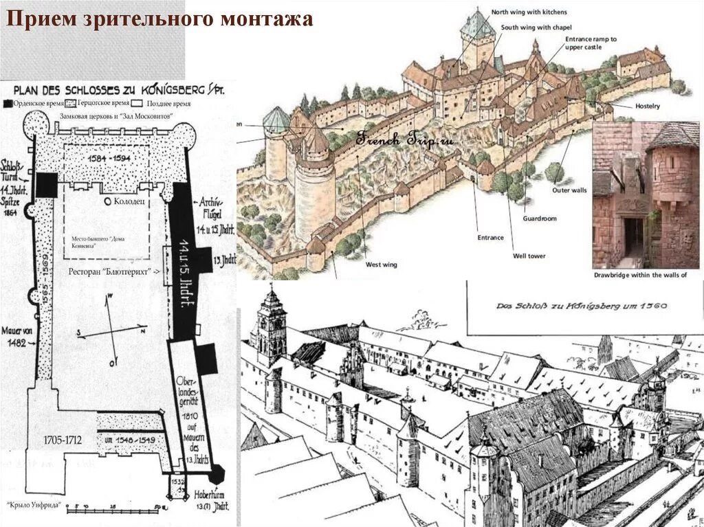 Методика. Практическое занятие - презентация онлайн