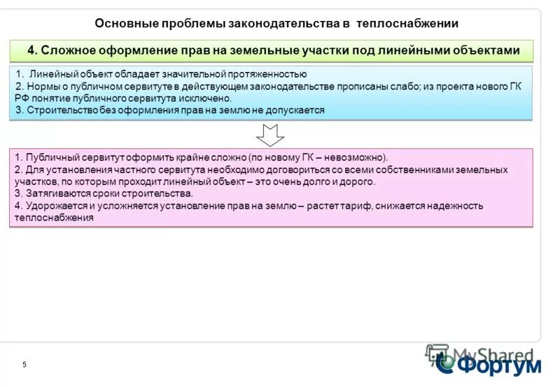 Судебная практика сервитут на земельный участок. Сервитут. Сервитута. Порядок расчета платы за публичный сервитут образец. Что может являться предметом сервитута.