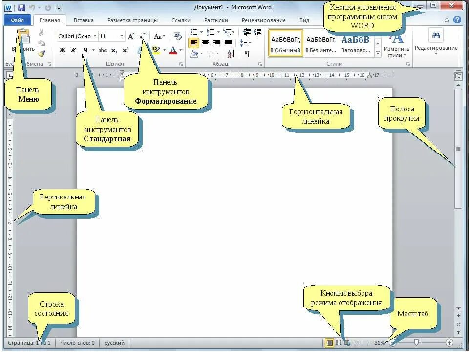 Как называется word. Панели инструментов ms word. стандартная панель инструментов в ворде. панель управления майкрософт ворд. стандартная панель инструментов майкрософт ворд.