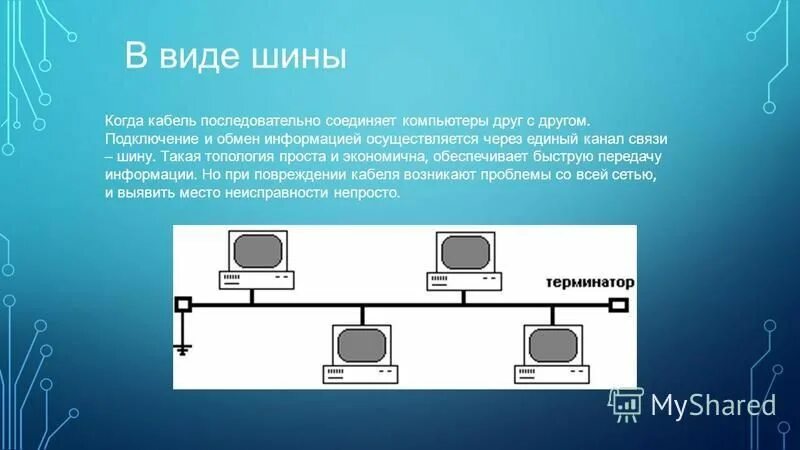 Подключи другую музыку. Простое последовательное соединение компьютеров. Последовательный канал связи. Шина в информатике. Вид топологической связи шина.