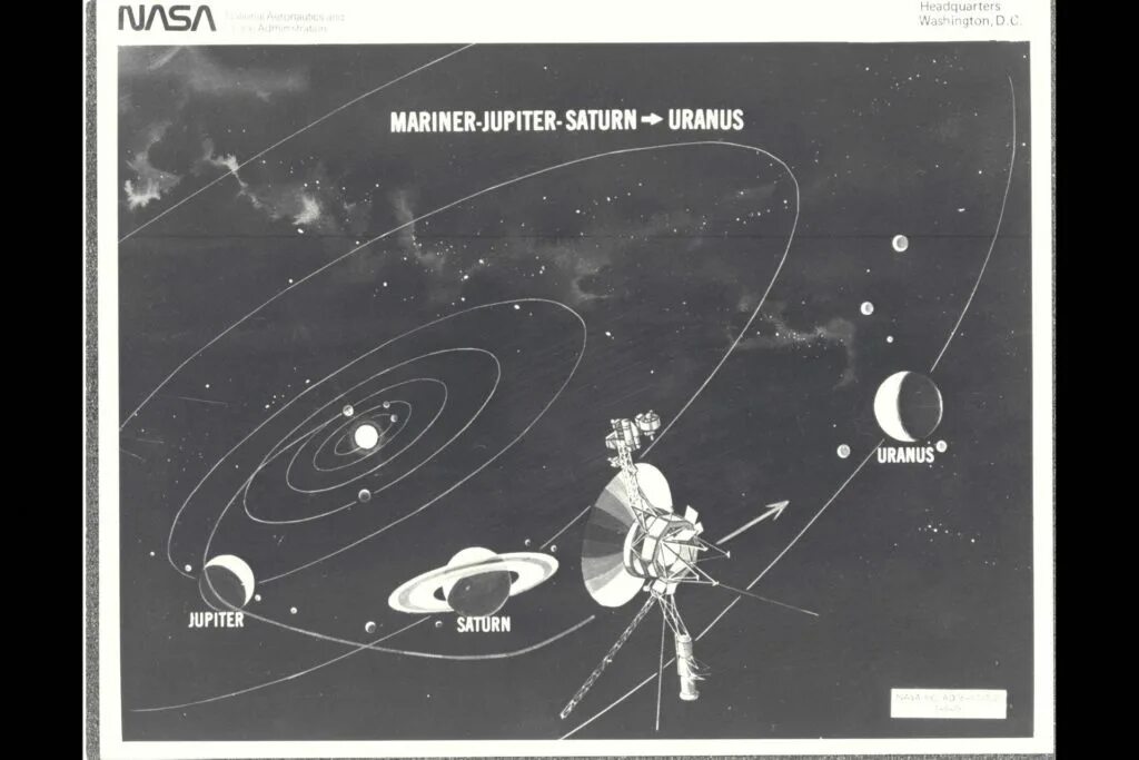 Миссии урана. Вояджер-1 автоматическая межпланетная станция. Гравитационный маневр Вояджера 2. Voyager 1 Saturn trajectory. Вояджер 1 и 2 гравитационный манёвр.