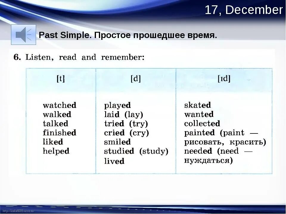 Play в прошедшей форме. Как пишутся глаголы в прошедшем времени в английском языке. Глаголы в простом прошедшем времени в английском языке. Past simple форма. Прошедшее время глагола в английском языке.