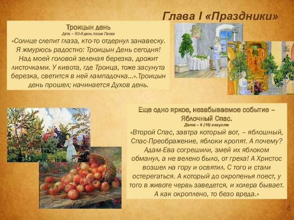 Яблочный спас краткое содержание шмелев. Шмелев лето господне яблочный спас. шмелёв лето господне постный рынок. лето в господне шмелёв презентация.