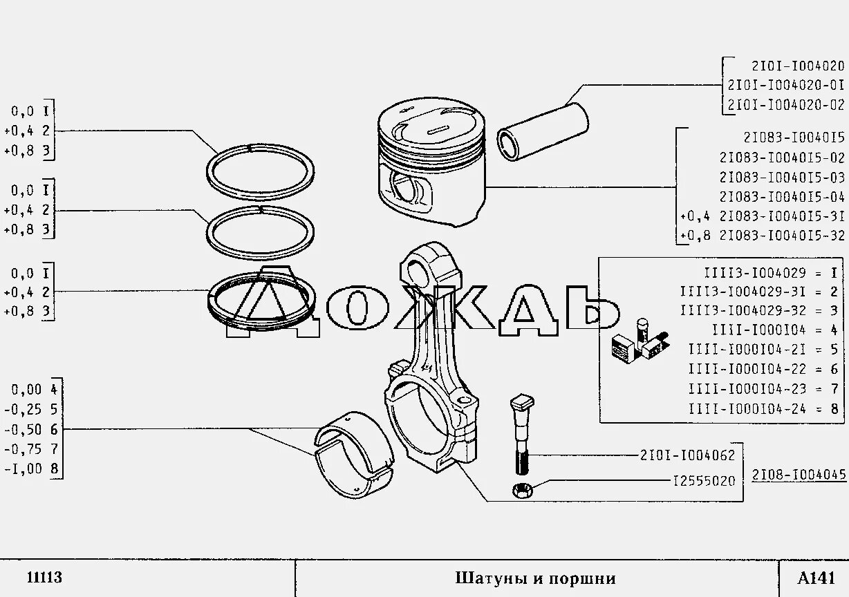 Ремонтные размеры поршней ваз. Ремонтные Размеры поршней ВАЗ 11113 Ока. Поршневая группа Ока 11113. Двигатель Ока размер поршня 11113. Поршень Ока 1111.