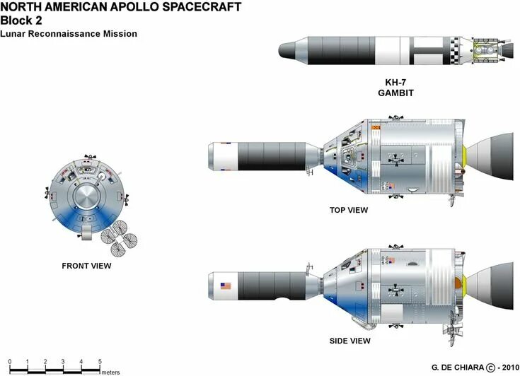 Apollo перевод. Космический корабль аполлон 11 схема. космический корабль аполлон размеры. аполлон (космическая программа). apollo spacecraft.