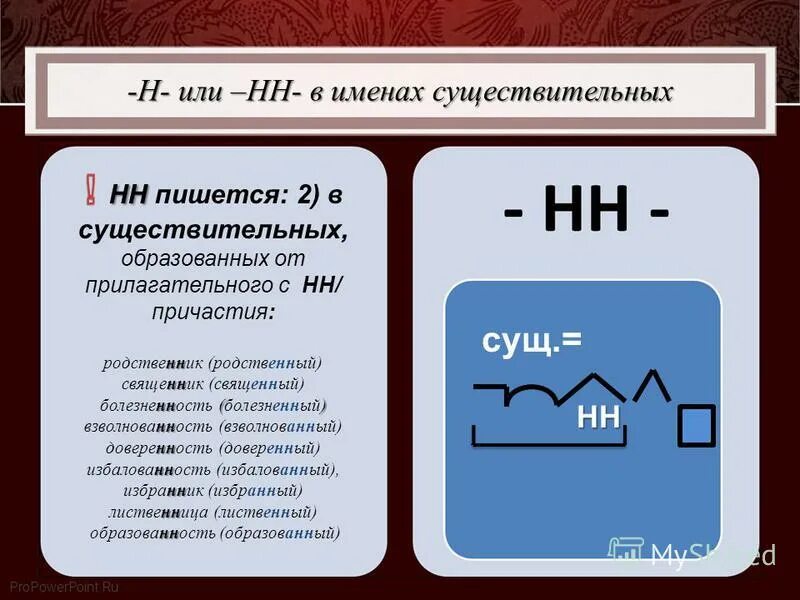 Как пишется 1 и тоже. Н или НН В существительных.