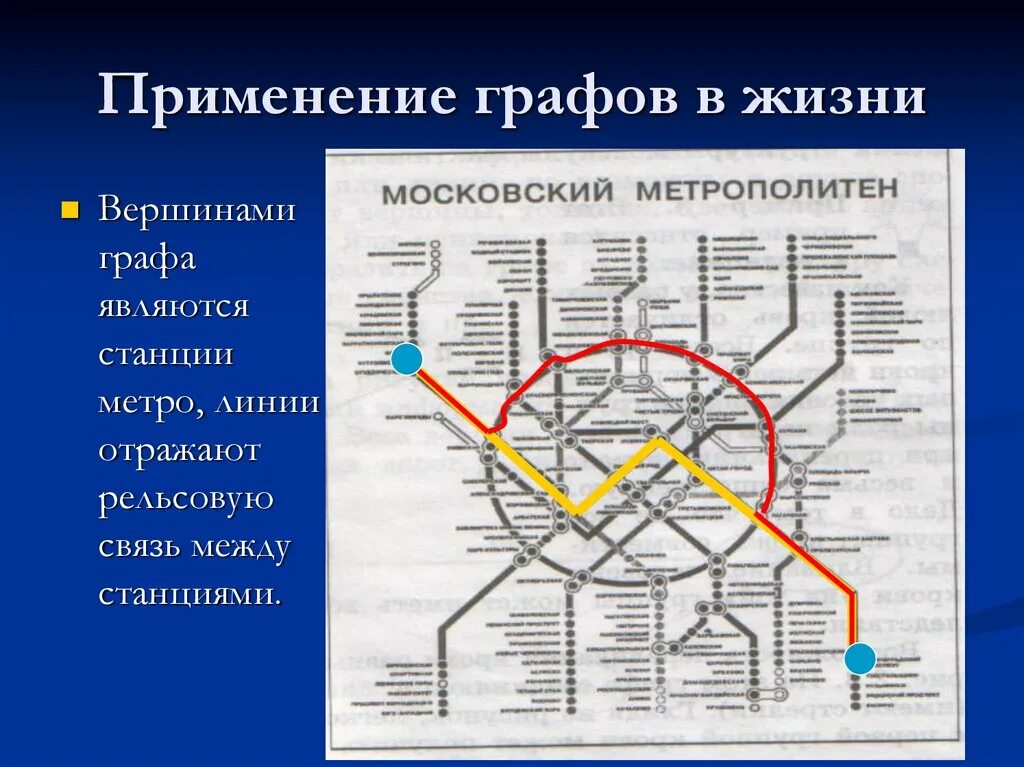 Применение графов в жизни. Применение теории графов в жизни. Графы примеры в жизни. Графы метро. На какой станции живет