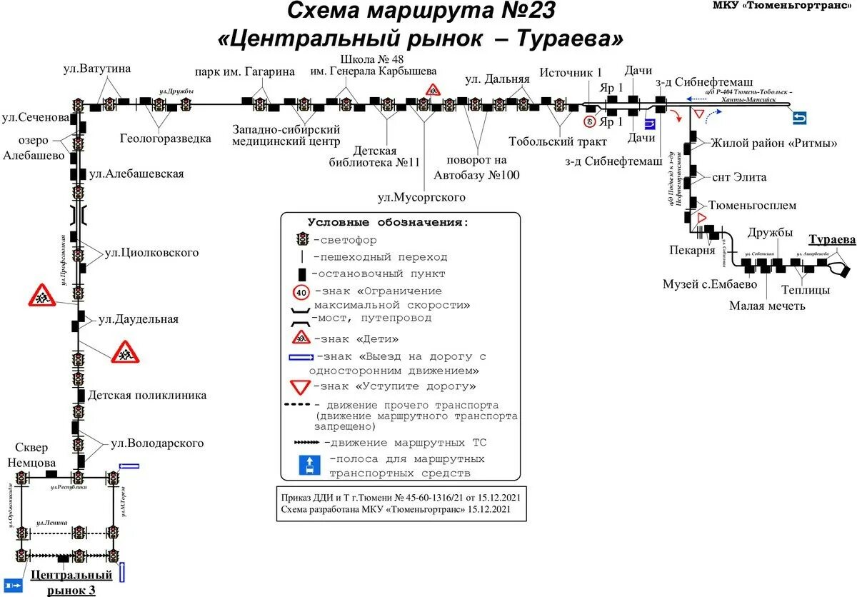 Схема движения 14 автобуса Тюмень. Маршрут 52 маршрутки Тюмень. Маршрут 45 маршрутки Тюмень. Маршрут движения 62 маршрутки Тюмень. Маршрут 28 расписание и остановки