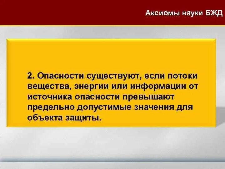 Аксиомы бжд. Аксиомы безопасности жизнедеятельности. Аксиомы науки о безопасности жизнедеятельности в техносфере. Аксиома безопасности.