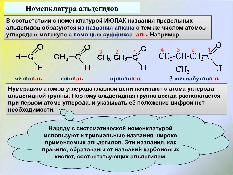 Карбоновые кислоты название соединения. Альдегиды номенклатура ИЮПАК. Альдегиды формула карбонильная группа. Альдегиды и кетоны номенклатура. Химия 10 класс номенклатура кетонов.