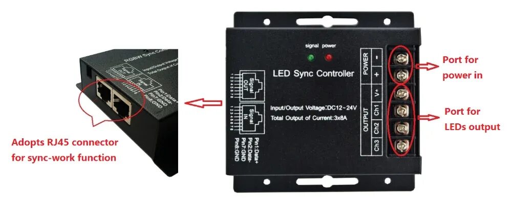 Led syncing. Led се controller 12-24v. светодиодный контроллер для видеостены ds-d42v24-h. контроллер eleganz rgb current 12a*3ch.