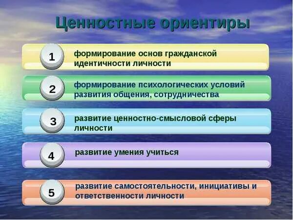 Психология ориентир. Цегностные ориентирах. ценностные ориентиры. ценностные личностные ориентиры. важнейшие ценностные ориентиры.