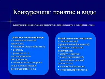 3 1 понятие виды и