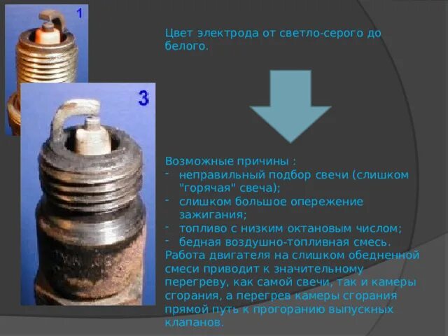 Цвет свечи зажигания бедная смесь. Цвет свечей зажигания. Свечи зажигания цвет нагара. Чёрный нагар на свечах зажигания.