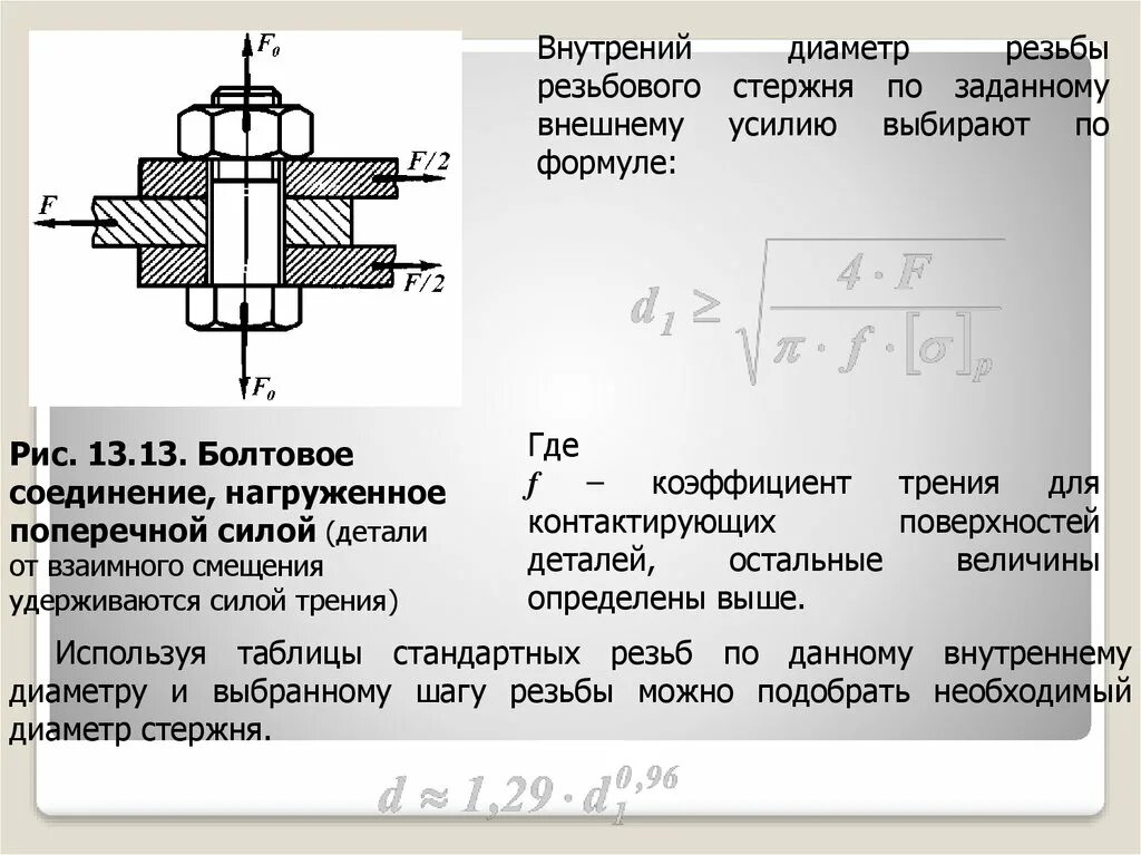 Сила резьбового соединения
