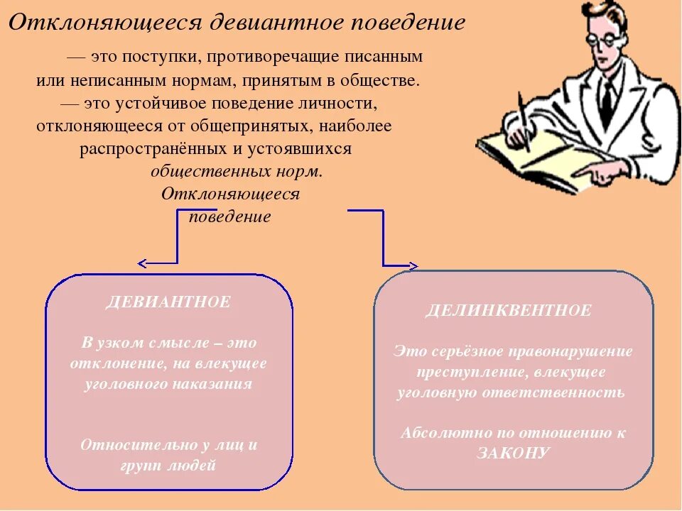 Реакция общества на поведение человека или группы. Отклоняющееся поведение. Отклоняющее поведение. Девиантное поведение это в обществознании. Отклоняющееся поведение это в обществознании.