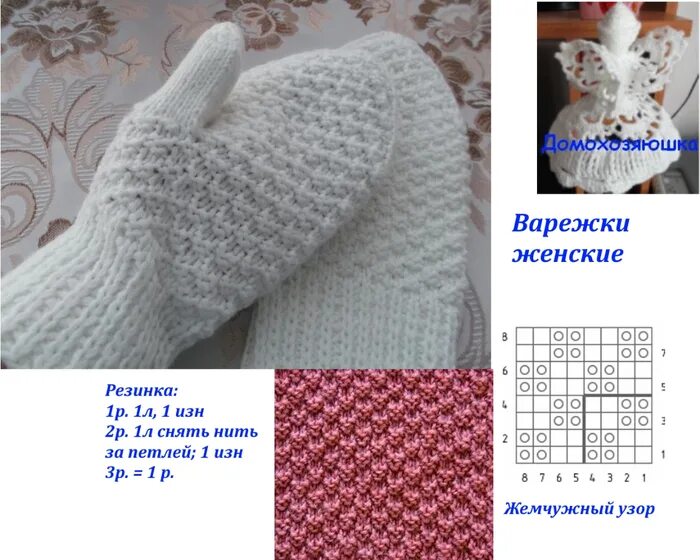 Рисунок для варежек однотонных. Простой узор для варежек спицами. варежки спицами схемы и описание. плотная вязка для варежек спицами. узор для варежек спицами схемы простые.
