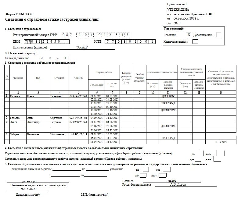 СЗВ стаж пример заполнения 2021. СЗВ-стаж за 2021. СЗВ стаж 2021 год образец. СЗВ стаж с больничным образец. Сзв стаж по беременности и родам