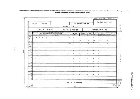 Стандарт оформления технологической документации