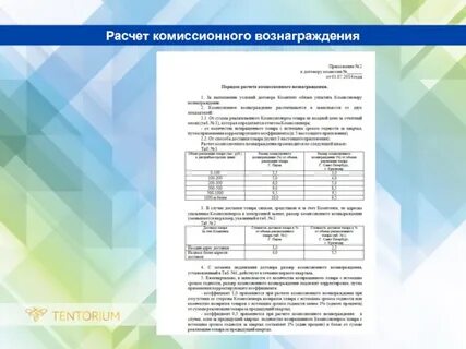 Вознаграждение за год расчет