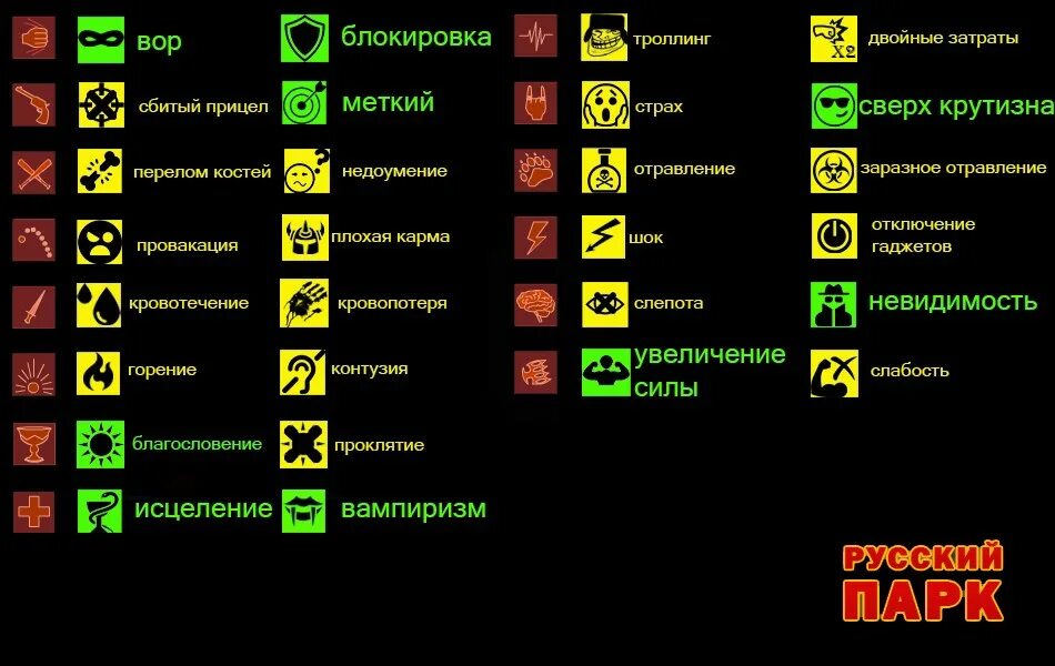 Баф ошибки. Иконки баффов для игр. баф в игре. баффы и дебаффы. бафы клан mp.