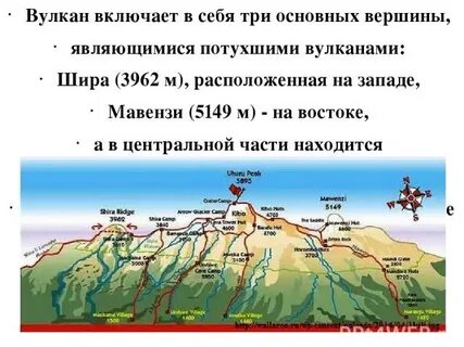 Температура воздуха вулкана