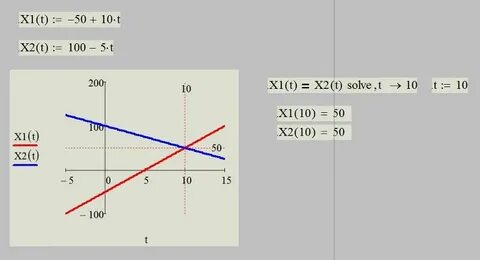 X 2 3t решение по физике