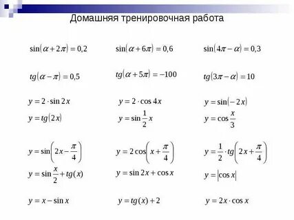 Презентация определение тригонометрических функций 9 класс