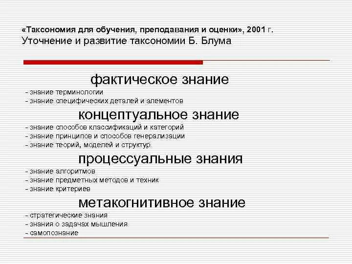 Обеспечивать. Мини тесты. Схема балтеса. Примеры знаний. Ориентирующие вопросы.