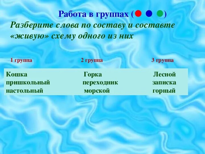 Разбери слово морской. Разбор слова горка. Разбор слова по составу горка. Разбор слова горки по составу. Состав слова горка.