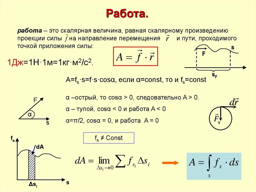 Направление перемещения. Работа это скалярная величина. работа векторная или скалярная величина. работа равна скалярному произведению силы на перемещение. проекция силы на направление перемещения.