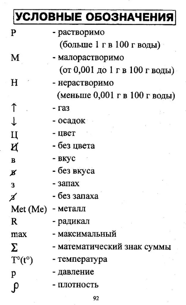 Химия маркировка