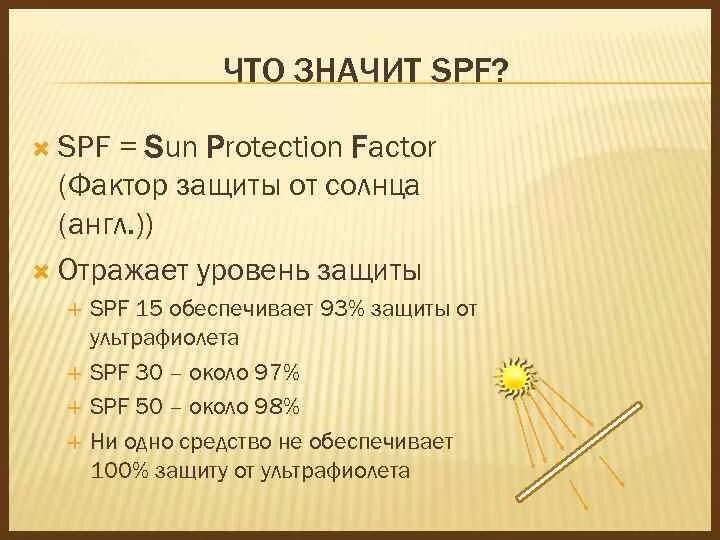 Крем спф сколько. Что значит SPF. Фактор защиты от солнца как выбрать. SPF защита от солнца таблица. СПФ фактор.
