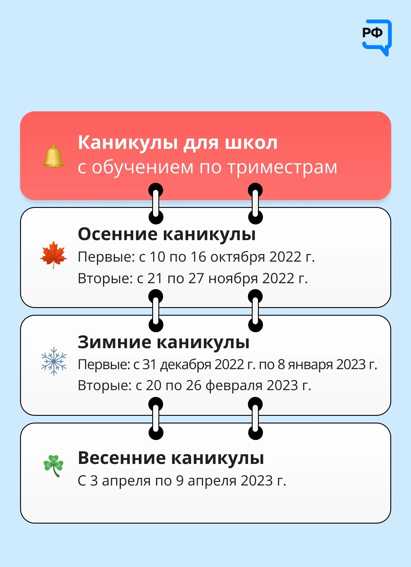 Каникулы в москве 2022. Каникулы в школе 2023 год. Расписание каникул на 2023 год по триместрам. Школьные каникулы 2022-2023 учебный год. Расписание каникул в школах с триместрами 2022 2023.