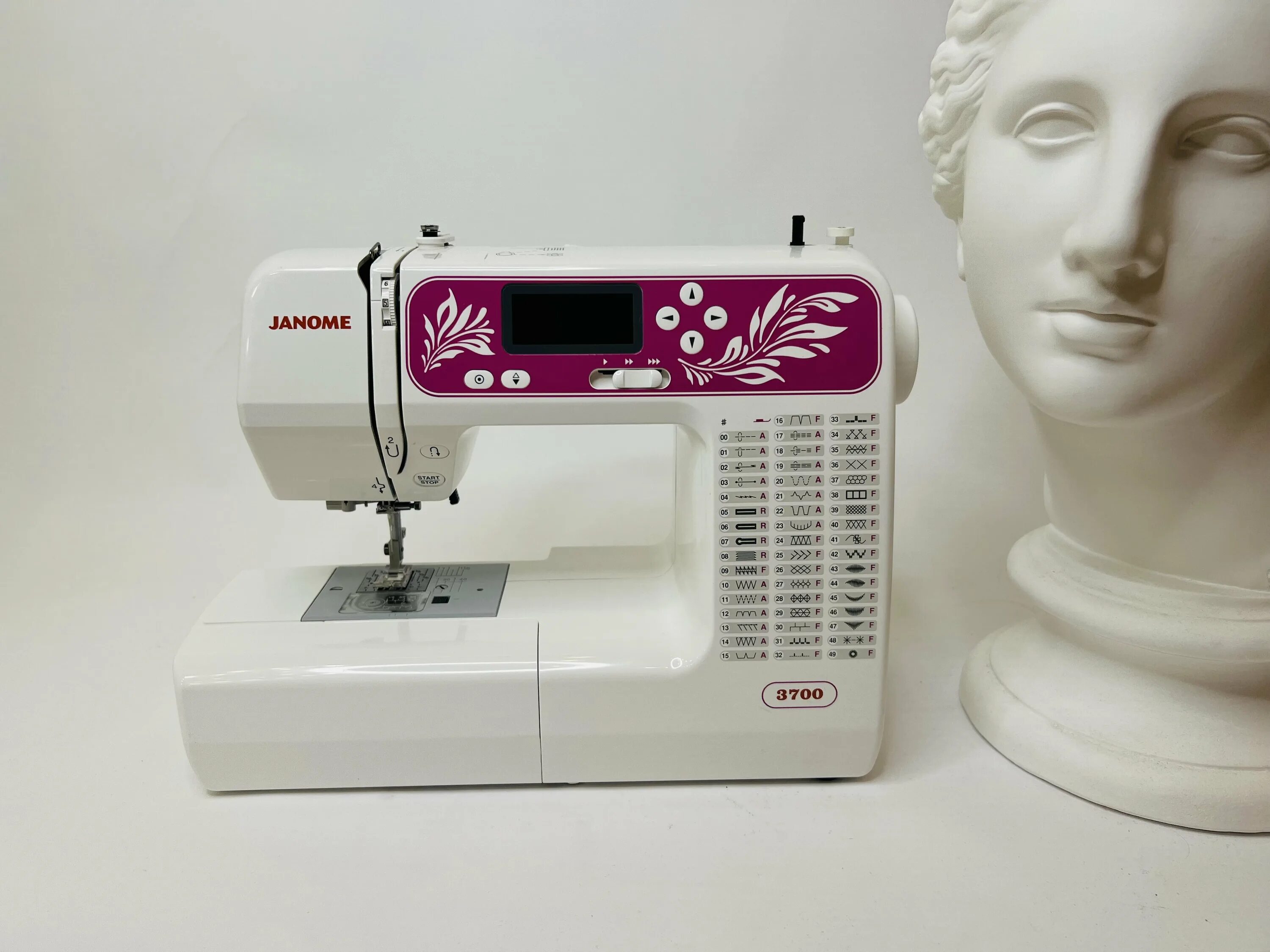 Janome 1820s. швейная машинка janome е лайн 15. швейная машина janome sewcat 57. E line 15. E line 15.