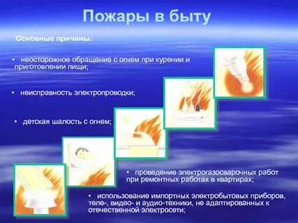Пожары произошедшие по причине неосторожного обращения