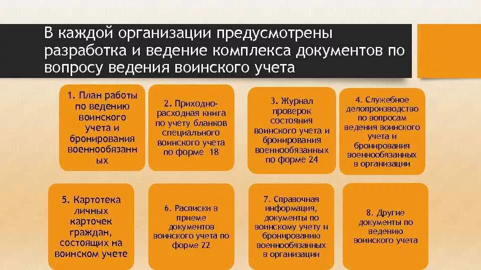 Ведение служебного делопроизводства. Документы по воинскому учету в организации. Делопроизводство воинского учета. Папки для ведения воинского учета в организации. Документация по ведению воинского учета в организациях.