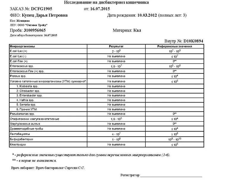 Гельминты анализ крови показатели. Анализы крови на паразитов у детей какие сдавать. Паразиты в анализе крови у ребенка норма. Энтеробактерии аналезе кала.