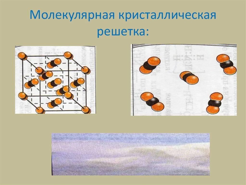 Йод кристаллическая решетка. Со2 кристаллическая решетка. I2 кристаллическая решетка. Co2 молекулярная кристаллическая решетка. Кристаллическая решетка углекислого газа co2.