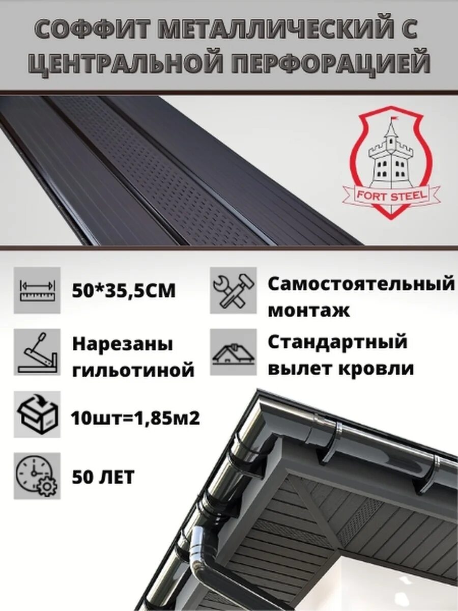 Размеры металлических софитов. Софиты металлические для подшивки кровли схема. элементы софитов для подшивки кровли. ширина софита. софиты для подшивки ширина.