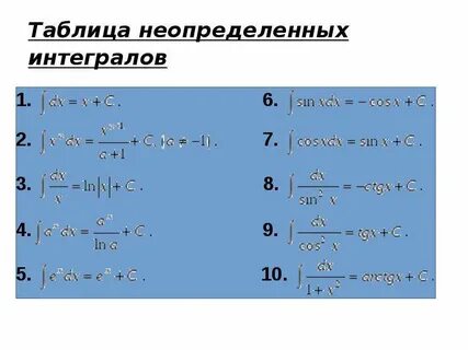 Решение неопределенных интегралов подробно