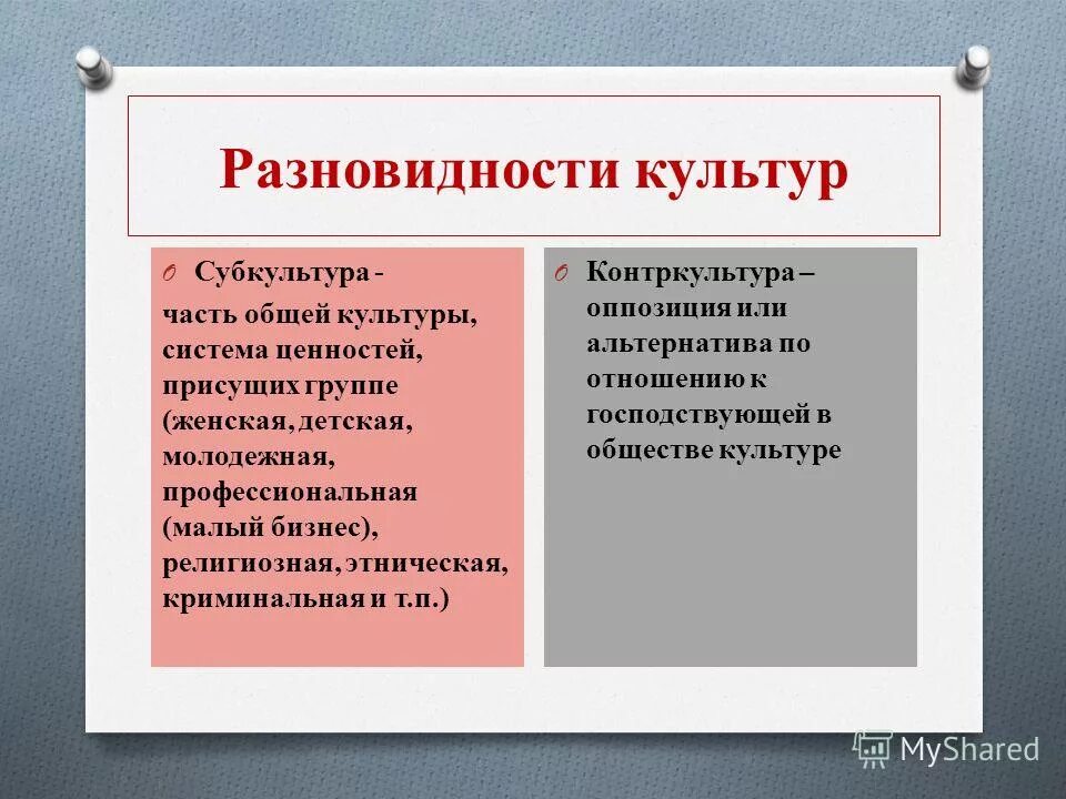 Человек в мире культуры обществознание 8 класс. Разновидности культуры. Разновидности культуры субкультура. Разновидности культуры субкультура и Контркультура. Формы и разновидности культуры.