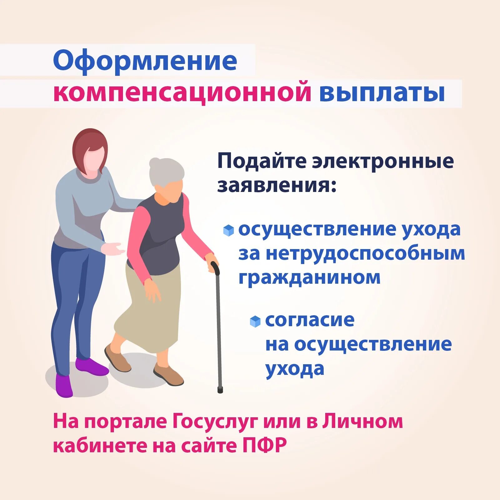 Как оформить уход за человеком. Компенсационная выплата по уходу за нетрудоспособными гражданами. компенсационные выплаты картинки. нетрудоспособные граждане это. уход за нетрудоспособными гражданами.