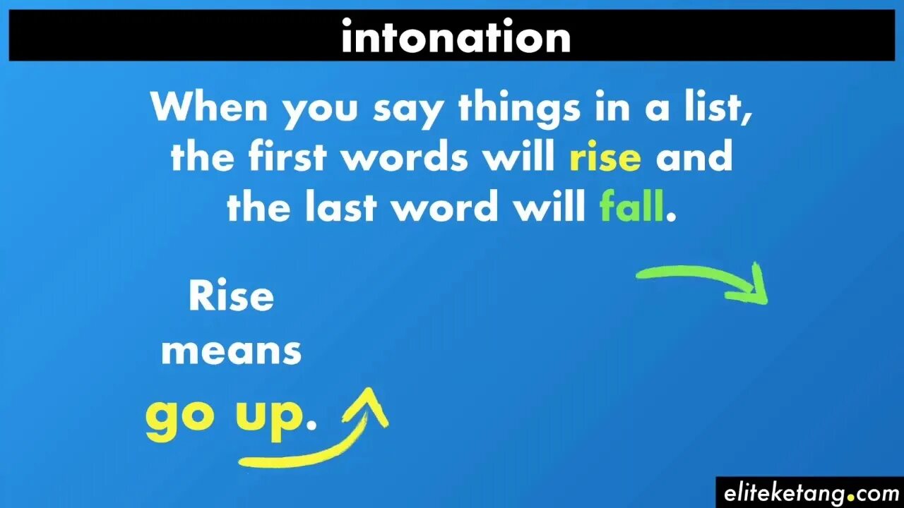 Intonation. Intonation in English. Intonation patterns in English. Rising and Falling intonation.