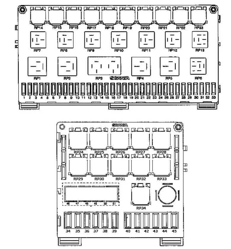 Расшифровка предохранителей скания. Блок предохранителей Скания r420 2004. Блок предохранителей и реле Скания 380. Блок предохранителей Скания g440. Реле зарядки блок предохранителей Scania r 114.